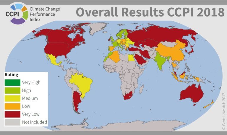 Índice de Desempenho Climático 2018