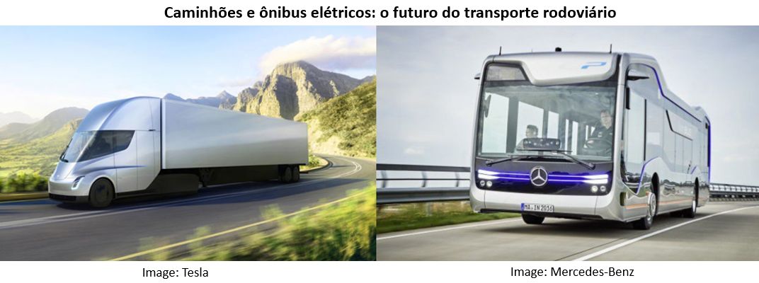 Caminhões e ônibus elétricos