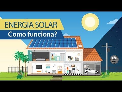 Energia solar. Como funciona?