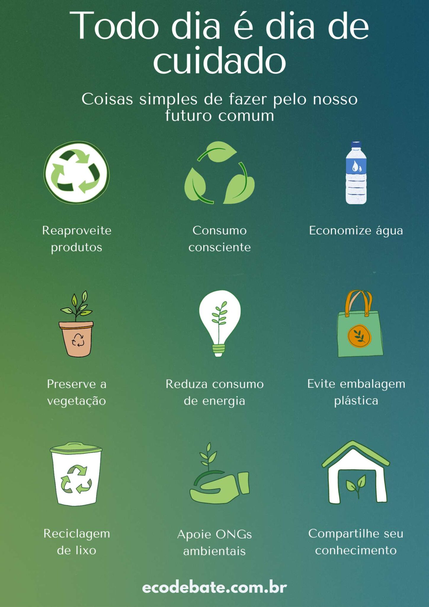 Por Mais Invenções Ecológicas E Produtos Sustentáveis 6611